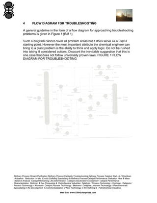 4

FLOW DIAGRAM FOR TROUBLESHOOTING

A general guideline in the form of a flow diagram for approaching troubleshooting
problems is given in Figure 1 [Ref 1].
Such a diagram cannot cover all problem areas but it does serve as a useful
starting point. However the most important attribute the chemical engineer can
bring to a plant problem is the ability to think and apply logic. Do not be rushed
into taking ill considered actions. Discount the inevitable suggestion that this is
one case that does not follow universally proven laws. FIGURE 1 FLOW
DIAGRAM FOR TROUBLESHOOTING

Refinery Process Stream Purification Refinery Process Catalysts Troubleshooting Refinery Process Catalyst Start-Up / Shutdown
Activation Reduction In-situ Ex-situ Sulfiding Specializing in Refinery Process Catalyst Performance Evaluation Heat & Mass
Balance Analysis Catalyst Remaining Life Determination Catalyst Deactivation Assessment Catalyst Performance
Characterization Refining & Gas Processing & Petrochemical Industries Catalysts / Process Technology - Hydrogen Catalysts /
Process Technology – Ammonia Catalyst Process Technology - Methanol Catalysts / process Technology – Petrochemicals
Specializing in the Development & Commercialization of New Technology in the Refining & Petrochemical Industries
Web Site: www.GBHEnterprises.com

 