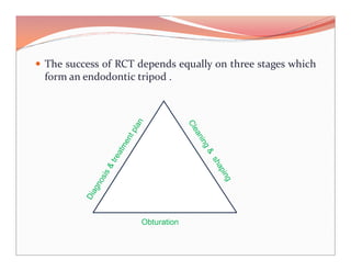 Stage 3 Rct Trouble shooting in endodontics | PDF