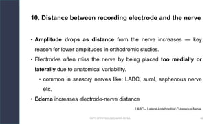 Troubleshooting in Nerve Conduction and EMG Studies : Technical Errors ...
