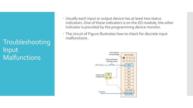Troubleshooting in plc | PPTX | Computing | Technology & Computing