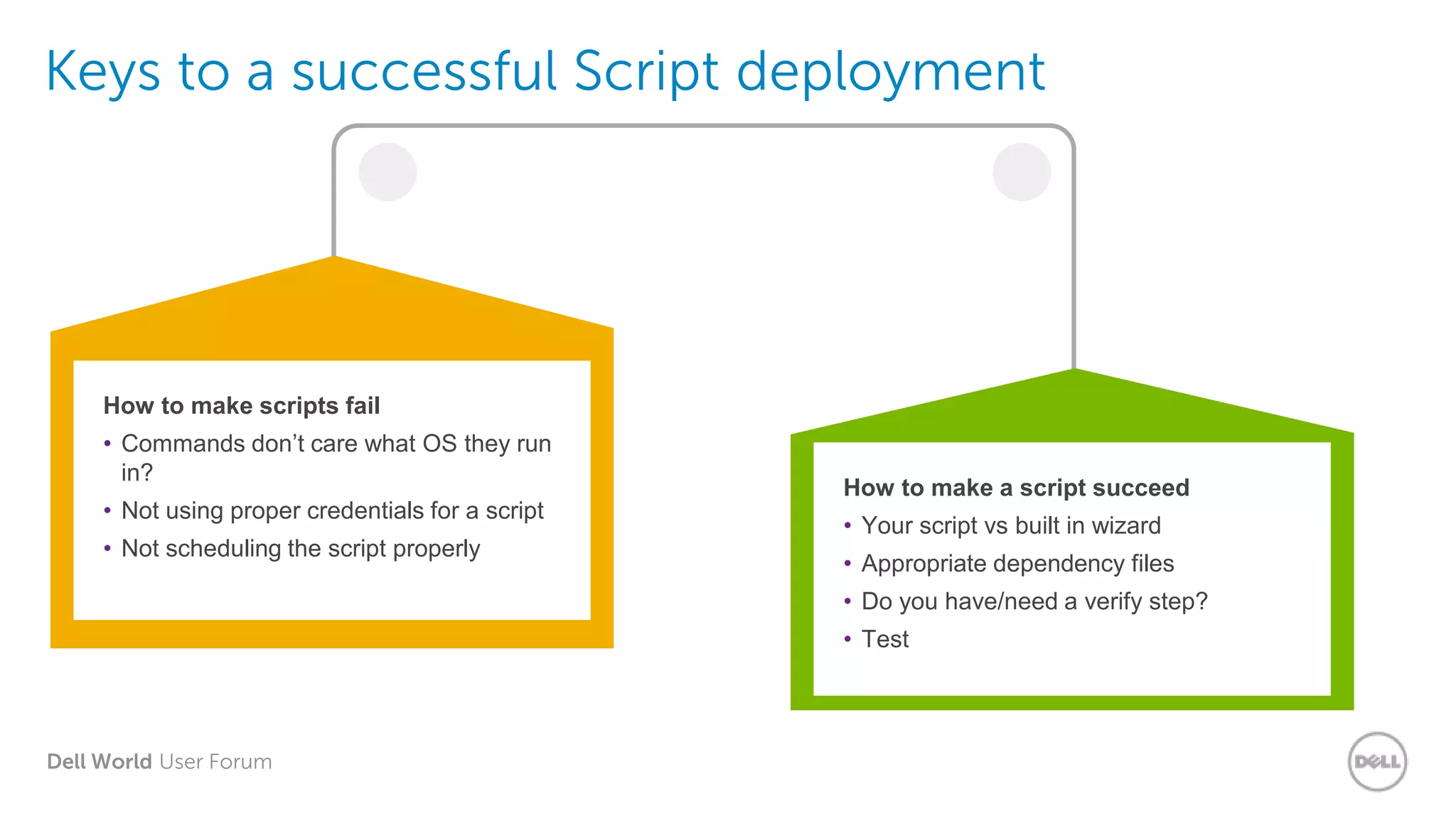 Dell World User Forum
Keys to a successful Script deployment
How to make scripts fail
• Commands don’t care what OS they run
in?
• Not using proper credentials for a script
• Not scheduling the script properly
How to make a script succeed
• Your script vs built in wizard
• Appropriate dependency files
• Do you have/need a verify step?
• Test
 