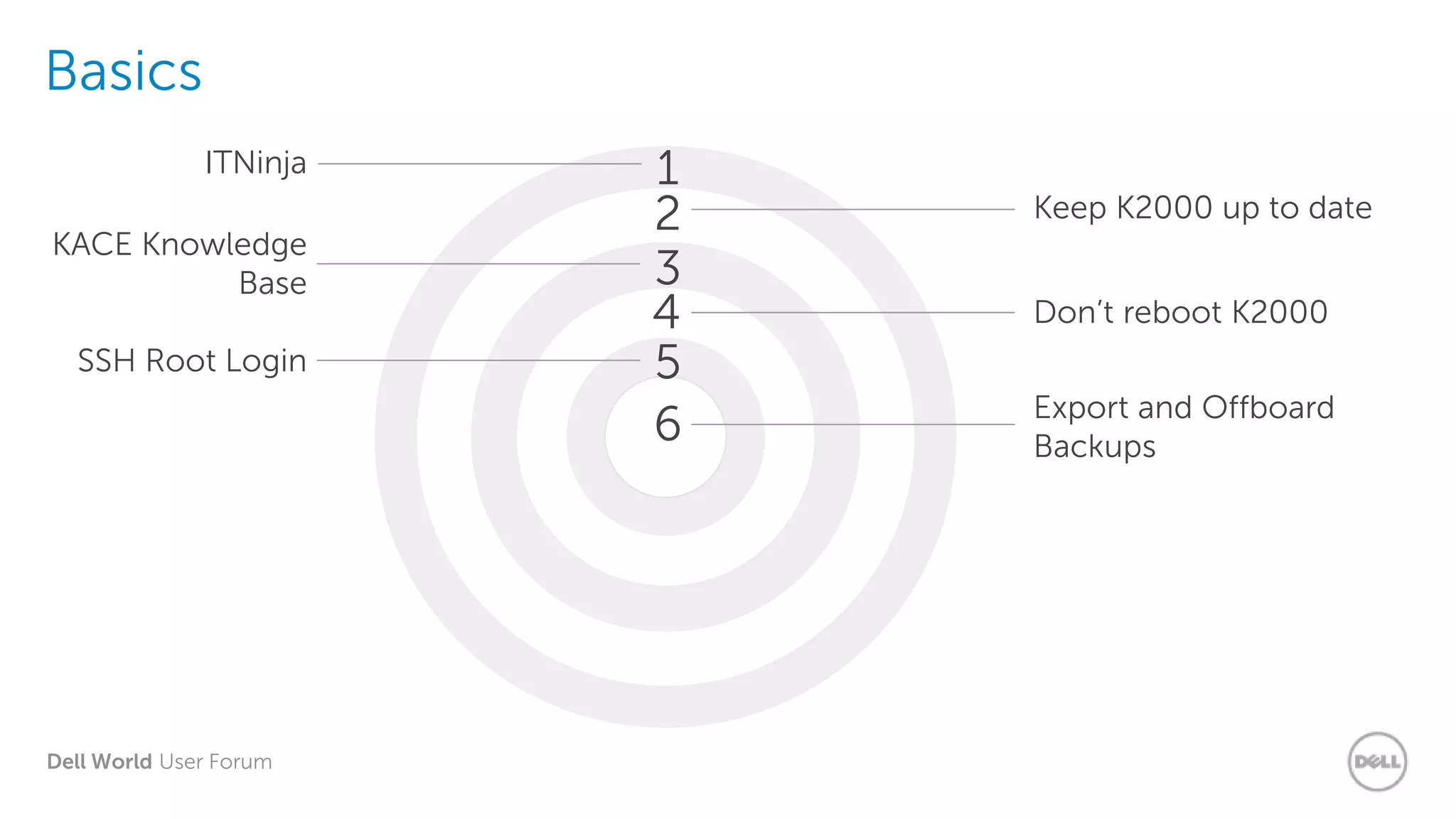 Dell World User Forum
Basics
1
2
3
4
5
6 Export and Offboard
Backups
Don’t reboot K2000
Keep K2000 up to date
KACE Knowledge
Base
ITNinja
SSH Root Login
 
