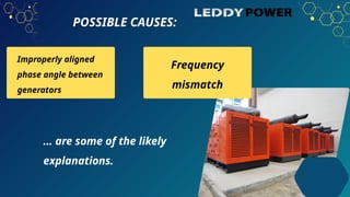 Troubleshooting Load Sharing Problems in Synchronous Generators | PPTX