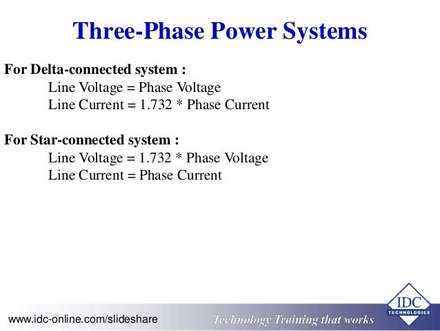 Electrical Machine Design By Nagoor Kani Ebook Free Download