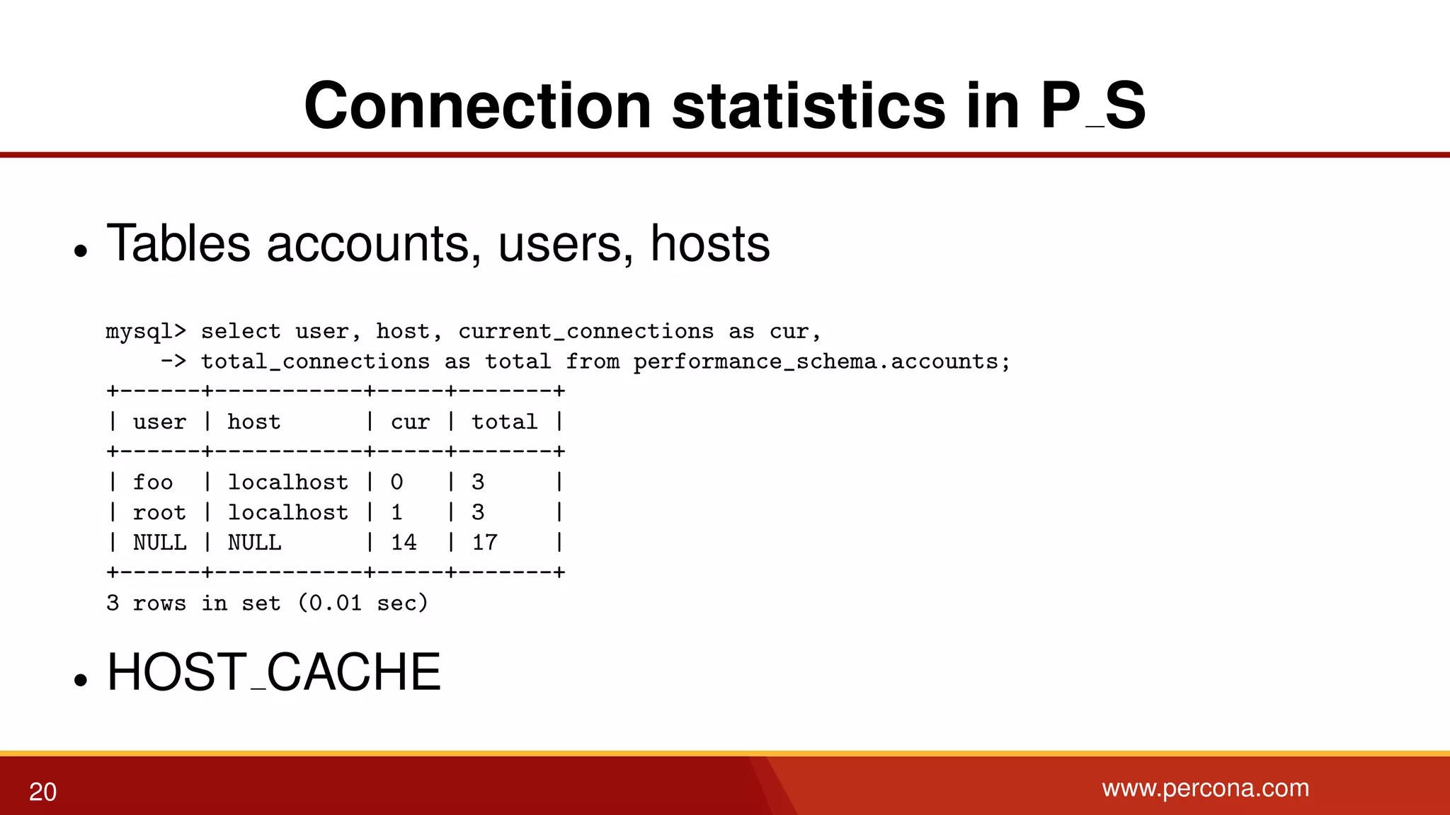 Connection statistics in P S • Tables accounts, users, hosts mysql> select user, host, current_connections as cur, -> total_connections as total from performance_schema.accounts; +------+-----------+-----+-------+ | user | host | cur | total | +------+-----------+-----+-------+ | foo | localhost | 0 | 3 | | root | localhost | 1 | 3 | | NULL | NULL | 14 | 17 | +------+-----------+-----+-------+ 3 rows in set (0.01 sec) • HOST CACHE 20 www.percona.com 