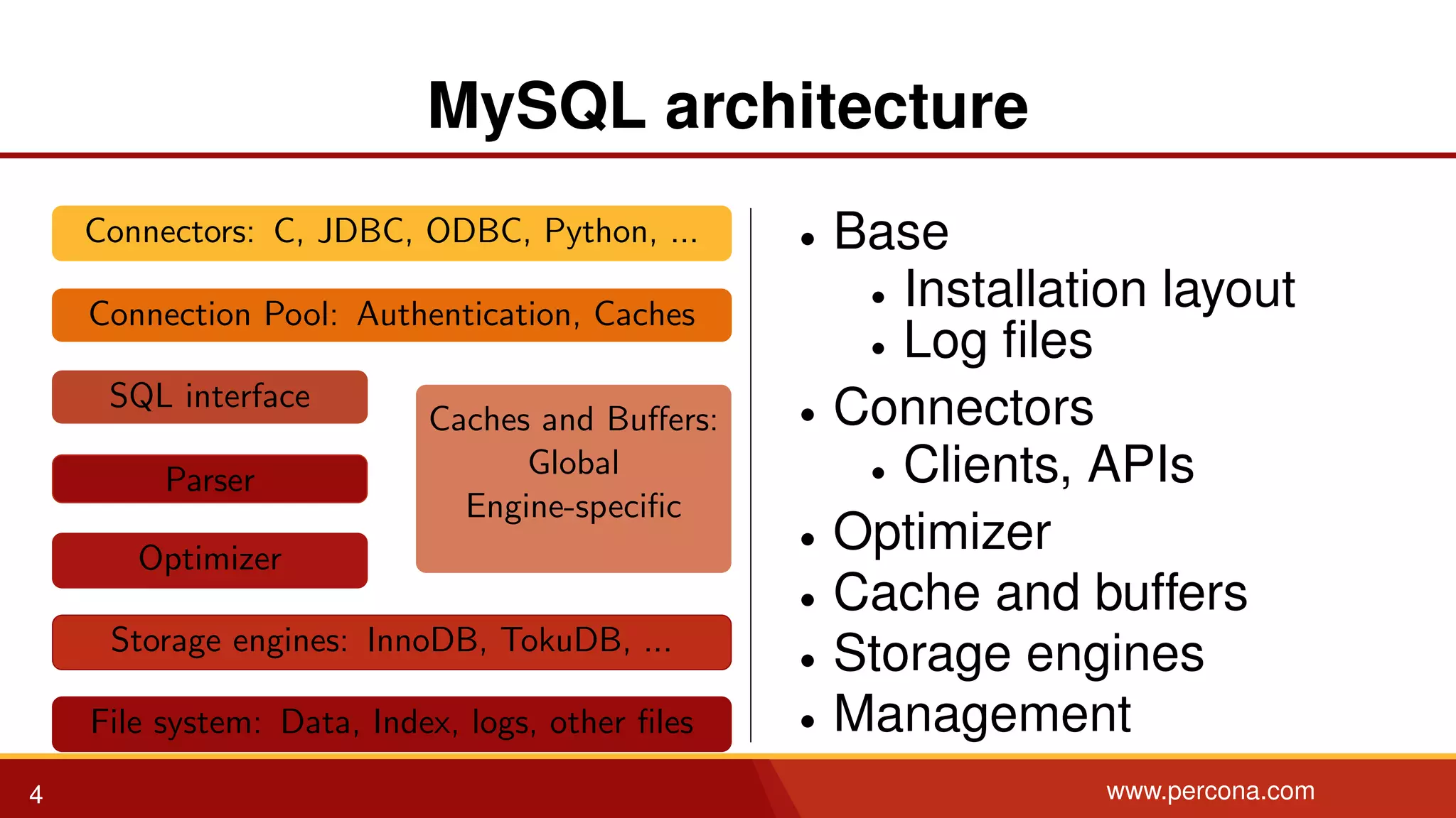MySQL architecture Connectors: C, JDBC, ODBC, Python, ... Connection Pool: Authentication, Caches SQL interface Parser Optimizer Caches and Buﬀers: Global Engine-speciﬁc Storage engines: InnoDB, TokuDB, ... File system: Data, Index, logs, other ﬁles • Base • Installation layout • Log ﬁles • Connectors • Clients, APIs • Optimizer • Cache and buffers • Storage engines • Management 4 www.percona.com 