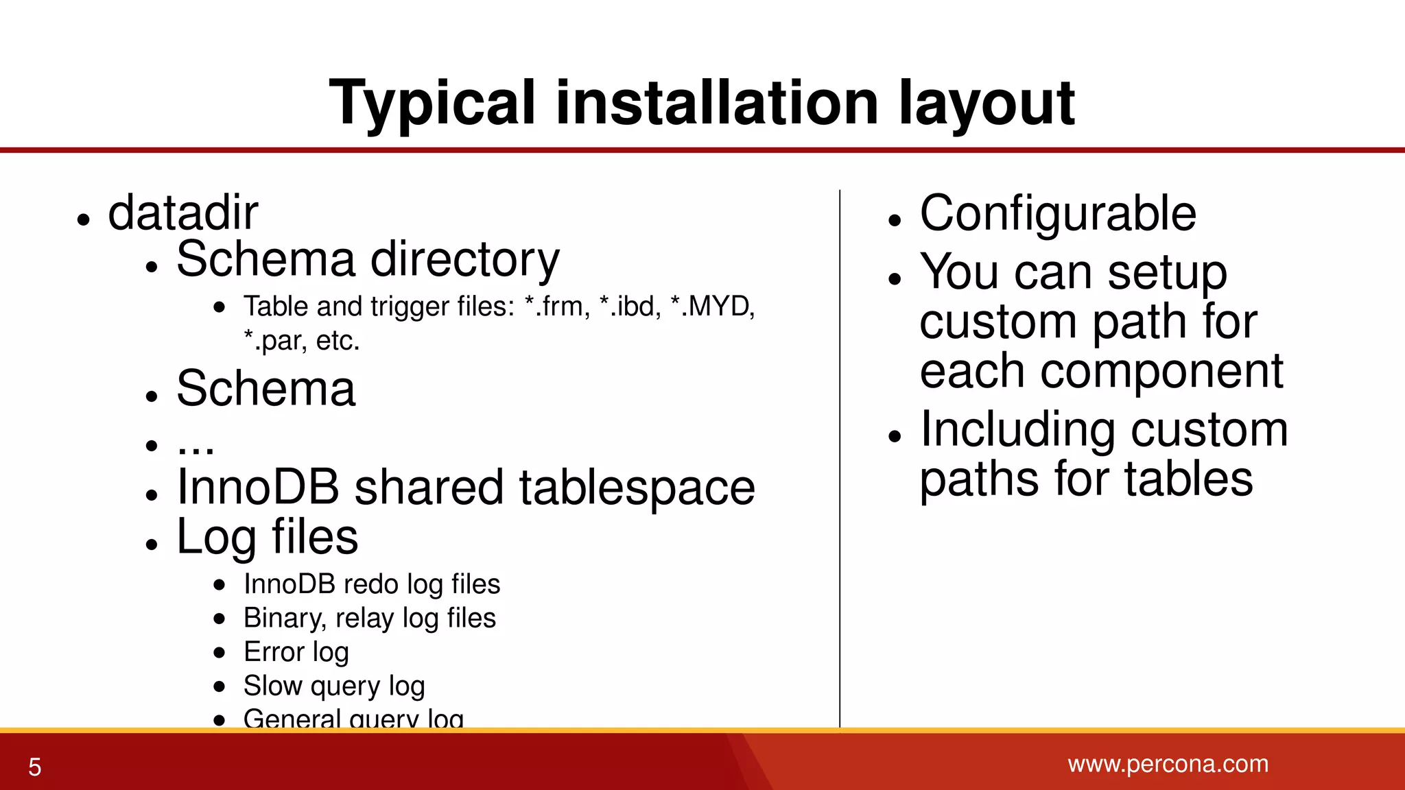 Typical installation layout • datadir • Schema directory • Table and trigger ﬁles: *.frm, *.ibd, *.MYD, *.par, etc. • Schema • ... • InnoDB shared tablespace • Log ﬁles • InnoDB redo log ﬁles • Binary, relay log ﬁles • Error log • Slow query log • General query log • Conﬁgurable • You can setup custom path for each component • Including custom paths for tables 5 www.percona.com 