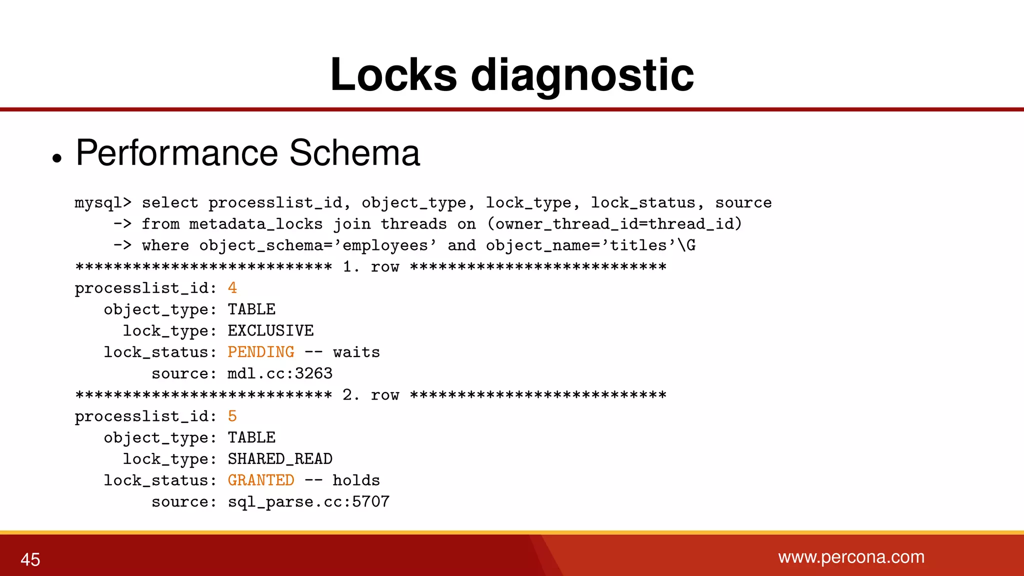 Locks diagnostic • Performance Schema mysql> select processlist_id, object_type, lock_type, lock_status, source -> from metadata_locks join threads on (owner_thread_id=thread_id) -> where object_schema=’employees’ and object_name=’titles’G *************************** 1. row *************************** processlist_id: 4 object_type: TABLE lock_type: EXCLUSIVE lock_status: PENDING -- waits source: mdl.cc:3263 *************************** 2. row *************************** processlist_id: 5 object_type: TABLE lock_type: SHARED_READ lock_status: GRANTED -- holds source: sql_parse.cc:5707 45 www.percona.com 