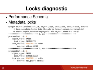 Locks diagnostic
• Performance Schema
• Metadata locks
mysql> select processlist_id, object_type, lock_type, lock_status, source
-> from metadata_locks join threads on (owner_thread_id=thread_id)
-> where object_schema=’employees’ and object_name=’titles’G
*************************** 1. row ***************************
processlist_id: 4
object_type: TABLE
lock_type: EXCLUSIVE
lock_status: PENDING -- waits
source: mdl.cc:3263
*************************** 2. row ***************************
processlist_id: 5
object_type: TABLE
lock_type: SHARED_READ
lock_status: GRANTED -- holds
source: sql_parse.cc:5707
35 www.percona.com
 