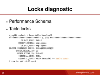 Locks diagnostic
• Performance Schema
• Table locks
mysql2> select * from table_handlesG
*************************** 1. row ***************************
OBJECT_TYPE: TABLE
OBJECT_SCHEMA: employees
OBJECT_NAME: employees
OBJECT_INSTANCE_BEGIN: 140544885988272
OWNER_THREAD_ID: 23
OWNER_EVENT_ID: 818320
INTERNAL_LOCK: NULL
EXTERNAL_LOCK: READ EXTERNAL -- Table lock!
1 row in set (0.00 sec)
35 www.percona.com
 