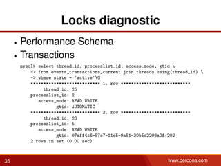 Locks diagnostic
• Performance Schema
• Transactions
mysql> select thread_id, processlist_id, access_mode, gtid 
-> from events_transactions_current join threads using(thread_id) 
-> where state = ’active’G
*************************** 1. row ***************************
thread_id: 25
processlist_id: 2
access_mode: READ WRITE
gtid: AUTOMATIC
*************************** 2. row ***************************
thread_id: 28
processlist_id: 5
access_mode: READ WRITE
gtid: 07aff4c6-87e7-11e5-9a51-30b5c2208a0f:202
2 rows in set (0.00 sec)
35 www.percona.com
 