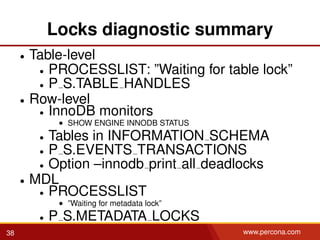 Locks diagnostic summary
• Table-level
• PROCESSLIST: ”Waiting for table lock”
• P S.TABLE HANDLES
• Row-level
• InnoDB monitors
• SHOW ENGINE INNODB STATUS
• Tables in INFORMATION SCHEMA
• P S.EVENTS TRANSACTIONS
• Option –innodb print all deadlocks
• MDL
• PROCESSLIST
• ”Waiting for metadata lock”
• P S.METADATA LOCKS
38 www.percona.com
 