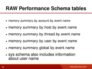 RAW Performance Schema tables
• memory summary by account by event name
• memory summary by host by event name
• memory summary by thread by event name
• memory summary by user by event name
• memory summary global by event name
• sys schema also includes information
about user name
44 www.percona.com
 