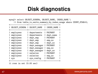 Disk diagnostics
mysql> select OBJECT_SCHEMA, OBJECT_NAME, INDEX_NAME 
-> from table_io_waits_summary_by_index_usage where COUNT_STAR=0;
+---------------+--------------+------------+
| OBJECT_SCHEMA | OBJECT_NAME | INDEX_NAME |
+---------------+--------------+------------+
| employees | departments | PRIMARY |
| employees | departments | dept_name |
| employees | dept_emp | PRIMARY |
| employees | dept_emp | emp_no |
| employees | dept_emp | dept_no |
| employees | dept_manager | PRIMARY |
| employees | dept_manager | emp_no |
| employees | dept_manager | dept_no |
| employees | salaries | PRIMARY |
| employees | salaries | emp_no |
| sys | sys_config | PRIMARY |
+---------------+--------------+------------+
11 rows in set (0.00 sec)
47 www.percona.com
 