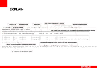 EXPLAIN
• mysql> explain extended select * from t1 join t2;
• +­­­­+­­­­­­­­­­­­­+­­­­­­­+­­­­­­­+­­­­­­­­­­­­­­­+­­­­­­­­­­­­­+­­­­­­­­­+­­­­­­+­­­­­­+­­­­­­­­­­+­­­­­­­­­­­­­­­­­­­­­­­­­­­­­­­­­­­­­­­­­­­­­­­­­­­­+
• | id | select_type | table | type  | possible_keys | key         | key_len | ref  | rows | filtered | Extra                                              |
• +­­­­+­­­­­­­­­­­­­+­­­­­­­+­­­­­­­+­­­­­­­­­­­­­­­+­­­­­­­­­­­­­+­­­­­­­­­+­­­­­­+­­­­­­+­­­­­­­­­­+­­­­­­­­­­­­­­­­­­­­­­­­­­­­­­­­­­­­­­­­­­­­­­­­­­­­+
• |  1 | SIMPLE      | t1    | index | NULL          | col_int_key | 5       | NULL |    4 |   100.00 | Using index                                        |
• |  1 | SIMPLE      | t2    | index | NULL          | col_int_key | 5       | NULL |    6 |   100.00 | Using index; Using join buffer (Block Nested Loop) |
• +­­­­+­­­­­­­­­­­­­+­­­­­­­+­­­­­­­+­­­­­­­­­­­­­­­+­­­­­­­­­­­­­+­­­­­­­­­+­­­­­­+­­­­­­+­­­­­­­­­­+­­­­­­­­­­­­­­­­­­­­­­­­­­­­­­­­­­­­­­­­­­­­­­­­­­­­+
• 2 rows in set, 1 warning (0.00 sec)
•
• Note (Code 1003): /* select#1 */ select `test`.`t1`.`col_int_key` AS `col_int_key`,`test`.`t1`.`pk` AS `pk`,`test`.`t2`.`col_int_key` AS `col_int_key`,`test`.`t2`.`pk` 
AS `pk` from `test`.`t1` join `test`.`t2`
Во что реально был преобразован запрос
Номер SELECT-а
Тип SELECT-а
Таблица, для которой выдаётся информация в данной строке
Тип доступа к данным
Возможные ключи
Ключ, который реально был использован
Длина ключа
Какие стоблцы сравнивались с индексом
Количество просмотренных строк
% строк, который будет отфильтрован
rows × filtered / 100 — количество строк, которые будут объединены с предыдущей таблицей
Дополнительная информация
Произведение строк в этом столбце: сколько строк будет просмотрено всего
Для данного примера приблизительное значение — 4*6 = 24
 