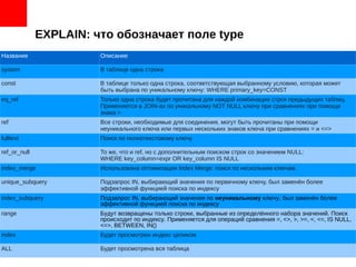 EXPLAIN: что обозначает поле type
Название Описание
system В таблице одна строка
const В таблице только одна строка, соответствующая выбранному условию, которая может
быть выбрана по уникальному ключу: WHERE primary_key=CONST
eq_ref Только одна строка будет прочитана для каждой комбинации строк предыдущих таблиц.
Применяется в JOIN-ах по уникальному NOT NULL ключу при сравнениях при помощи
знака =
ref Все строки, необходимые для соединения, могут быть прочитаны при помощи
неуникального ключа или первых нескольких знаков ключа при сравнениях = и <=>
fulltext Поиск по полнотекстовому ключу
ref_or_null То же, что и ref, но с дополнительным поиском строк со значением NULL:
WHERE key_column=expr OR key_column IS NULL
index_merge Использована оптимизация Index Merge: поиск по нескольким ключам.
unique_subquery Подзапрос IN, выбирающий значения по первичному ключу, был заменён более
эффективной функцией поиска по индексу
index_subquery Подзапрос IN, выбирающий значения по неуникальному ключу, был заменён более
эффективной функцией поиска по индексу
range Будут возвращены только строки, выбранные из определённого набора значений. Поиск
происходит по индексу. Применяется для операций сравнения =, <>, >, >=, <, <=, IS NULL,
<=>, BETWEEN, IN()
index Будет просмотрен индекс целиком
ALL Будет просмотрена вся таблица
 