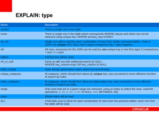 EXPLAIN: type
Name                    Description
system                  There is single row in the table
const                   There is single row in the table which corresponds WHERE clause and which can not be
                        retrieved using unique key: WHERE primary_key=CONST
eq_ref                  Single row will be read for each combination of rows from earlier accessed tables. Used in
                        JOIN-s by unique NOT NULL key if equal comparison (by = sign) happens
ref                     All rows, necessary for the JOIN can be read by non-unique key or few first signs if comparisons
                        = and <=> used
fulltext                Full text key will be used
ref_or_null             Same as ref, but with additional search by NULL:
                        WHERE key_column=expr OR key_column IS NULL
index_merge             Index Merge optimization used: search by several keys.
unique_subquery         IN subquery, which should find values by unique key, was converted to more effective function
                        of search by index
index_subquery          IN subquery, which should find values by non-unique key, was converted to more effective
                        function of search by index
range                   Only rows that are in a given range are retrieved, using an index to select the rows. Used for
                        operations: =, <>, >, >=, <, <=, IS NULL, <=>, BETWEEN, IN()
index                   Whole index will be read
ALL                     A full table scan is done for each combination of rows from the previous tables: each row from
                        the table will be read
 