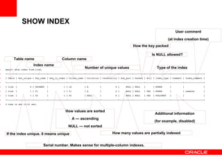 SHOW INDEX
                                                                                                                                       User comment

                                                                                                                                 (at index creation time)
                                                                                                      How the key packed

                                                                                                                     Is NULL allowed?
          Table name                           Column name
                         Index name
•   mysql> show index from tind;
                                                                 Number of unique values                                Type of the index
•   +­­­­­­­+­­­­­­­­­­­­+­­­­­­­­­­+­­­­­­­­­­­­­­+­­­­­­­­­­­­­+­­­­­­­­­­­+­­­­­­­­­­­­­+­­­­­­­­­­+­­­­­­­­+­­­­­­+­­­­­­­­­­­­+­­­­­­­­­+­­­­­­­­­­­­­­­+

•   | Table | Non_unique | Key_name | Seq_in_index | Column_name | Collation | Cardinality | Sub_part | Packed | Null | Index_type | Comment | Index_comment |

•   +­­­­­­­+­­­­­­­­­­­­+­­­­­­­­­­+­­­­­­­­­­­­­­+­­­­­­­­­­­­­+­­­­­­­­­­­+­­­­­­­­­­­­­+­­­­­­­­­­+­­­­­­­­+­­­­­­+­­­­­­­­­­­­+­­­­­­­­­+­­­­­­­­­­­­­­­+

•   | tind  |          0 | PRIMARY  |            1 | id          | A         |           6 |     NULL | NULL   |      | BTREE      |         |               |

•   | tind  |          1 | f1       |            1 | f1          | A         |           6 |     NULL | NULL   | YES  | BTREE      |         | someone       |

•   | tind  |          1 | f2       |            1 | f2          | NULL      |           6 |     NULL | NULL   | YES  | FULLTEXT   |         |               |

•   +­­­­­­­+­­­­­­­­­­­­+­­­­­­­­­­+­­­­­­­­­­­­­­+­­­­­­­­­­­­­+­­­­­­­­­­­+­­­­­­­­­­­­­+­­­­­­­­­­+­­­­­­­­+­­­­­­+­­­­­­­­­­­­+­­­­­­­­­+­­­­­­­­­­­­­­­+

•   3 rows in set (0.01 sec)


                                                  How values are sorted
                                                                                                                       Additional information
                                                       А — ascending
                                                                                                                       (for example, disabled)
                                                    NULL — not sorted

    If the index unique. 0 means unique                                               How many values are partially indexed


                                   Serial number. Makes sense for multiple-column indexes.
 