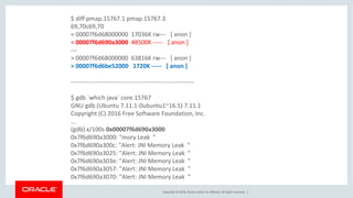 Troubleshooting Native Memory Leaks in Java Applications | PDF