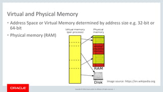 Troubleshooting Native Memory Leaks in Java Applications | PPT