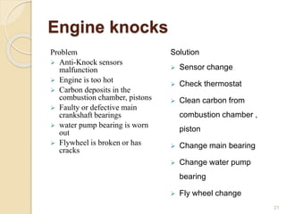 Engine knocks
Problem
 Anti-Knock sensors
malfunction
 Engine is too hot
 Carbon deposits in the
combustion chamber, pistons
 Faulty or defective main
crankshaft bearings
 water pump bearing is worn
out
 Flywheel is broken or has
cracks
Solution
 Sensor change
 Check thermostat
 Clean carbon from
combustion chamber ,
piston
 Change main bearing
 Change water pump
bearing
 Fly wheel change
21
 