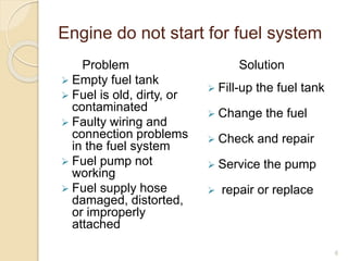 Engine do not start for fuel system
Problem
 Empty fuel tank
 Fuel is old, dirty, or
contaminated
 Faulty wiring and
connection problems
in the fuel system
 Fuel pump not
working
 Fuel supply hose
damaged, distorted,
or improperly
attached
Solution
 Fill-up the fuel tank
 Change the fuel
 Check and repair
 Service the pump
 repair or replace
6
 