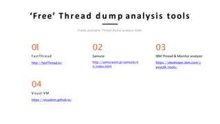 ‘Free’ Thread d u m p analysis tools
Freely available Thread dump analysis tools
03
IBM Thread & Monitor analyzer
https://developer.ibm.com/j
avasdk/tools/
02
Samurai
http://samuraism.jp/samurai/e
n/index.html
01
FastThread
http://fastThread.io/
04
Visual VM
https://visualvm.github.io/
 
