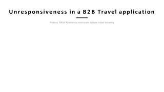 Unresponsiveness in a B 2 B Travel application
Process 70% of N. America oversease Leisure travel ticketing
 