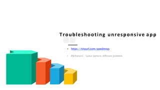 • https://tinyurl.com/yywdmvyy
• RSI Pattern – Same pattern, different problem.
Troubleshooting unresponsive app
 