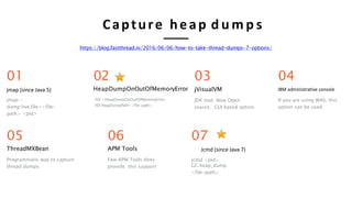 Capture heap d u m p s
https://blog.fastthread.io/2016/06/06/how-to-take-thread-dumps-7-options/
03
jVisualVM
JDK tool. Now Open
source. GUI based option.
02
HeapDumpOnOutOfMemoryError
-XX:+HeapDumpOnOutOfMemoryError
-XX:HeapDumpPath=<file-path>
01
jmap (since Java 5)
jmap -
dump:live,file=<file-
path> <pid>
06
APM Tools
Few APM Tools does
provide this support
05
ThreadMXBean
Programmatic way to capture
thread dumps
04
IBM administrative console
If you are using WAS, this
option can be used
07
Jcmd (since Java 7)
jcmd <pid>
GC.heap_dump
<file-path>
 