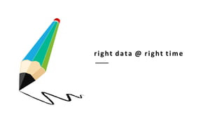 right data @ right time
 