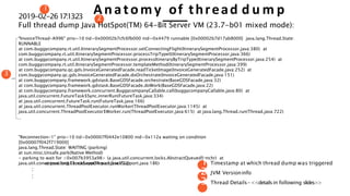 2019-02-2617:13:23
"Reconnection-1" prio=10 tid=0x00007f0442e10800 nid=0x112a waiting on condition
[0x00007f042f719000]
java.lang.Thread.State: WAITING (parking)
at sun.misc.Unsafe.park(Native Method)
- parking to wait for <0x007b3953a98> (a java.util.concurrent.locks.AbstractQueuedSynchr) at
java.util.concurrent.locks.LockSupport.park(LockSupport.java:186)at java.lang.Thread.run(Thread.java:722)
:
:
1
2
3
1 Timestamp at which thread dump was triggered
2 JVM Versioninfo
3 Thread Details-<<detailsin following slides>>
Anatomy of thread d u m p
Full thread dump Java HotSpot(TM) 64-Bit Server VM (23.7-b01 mixed mode):
"InvoiceThread-A996" prio=10 tid=0x00002b7cfc6fb000 nid=0x4479 runnable [0x00002b7d17ab8000] java.lang.Thread.State:
RUNNABLE
at com.buggycompany.rt.util.ItinerarySegmentProcessor.setConnectingFlight(ItinerarySegmentProcessor.java:380) at
com.buggycompany.rt.util.ItinerarySegmentProcessor.processTripType0(ItinerarySegmentProcessor.java:366)
at com.buggycompany.rt.util.ItinerarySegmentProcessor.processItineraryByTripType(ItinerarySegmentProcessor.java:254) at
com.buggycompany.rt.util.ItinerarySegmentProcessor.templateMethod(ItinerarySegmentProcessor.java:399)
at com.buggycompany.qc.gds.InvoiceGeneratedFacade.readTicketImage(InvoiceGeneratedFacade.java:252) at
com.buggycompany.qc.gds.InvoiceGeneratedFacade.doOrchestrate(InvoiceGeneratedFacade.java:151)
at com.buggycompany.framework.gdstask.BaseGDSFacade.orchestrate(BaseGDSFacade.java:32)
at com.buggycompany.framework.gdstask.BaseGDSFacade.doWork(BaseGDSFacade.java:22)
at com.buggycompany.framework.concurrent.BuggycompanyCallable.call(buggycompanyCallable.java:80) at
java.util.concurrent.FutureTask$Sync.innerRun(FutureTask.java:334)
at java.util.concurrent.FutureTask.run(FutureTask.java:166)
at java.util.concurrent.ThreadPoolExecutor.runWorker(ThreadPoolExecutor.java:1145) at
java.util.concurrent.ThreadPoolExecutor$Worker.run(ThreadPoolExecutor.java:615) at java.lang.Thread.run(Thread.java:722)
 