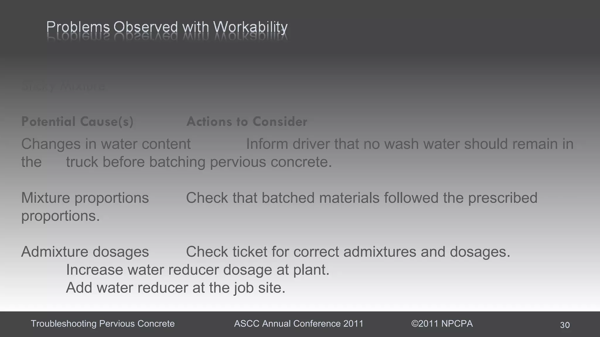 Sticky Mixture  Potential Cause(s)  Actions to Consider  Changes in water content  Inform driver that no wash water should remain in the  truck before batching pervious concrete.  Mixture proportions  Check that batched materials followed the prescribed  proportions.  Admixture dosages  Check ticket for correct admixtures and dosages.  Increase water reducer dosage at plant. Add water reducer at the job site.  