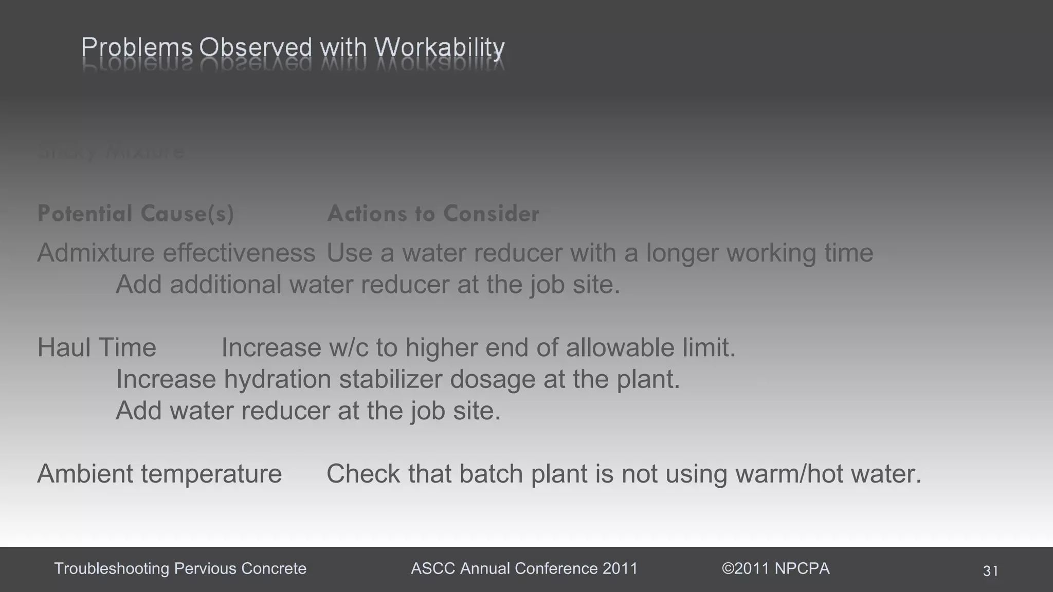 Sticky Mixture  Potential Cause(s)  Actions to Consider  Admixture effectiveness  Use a water reducer with a longer working time  Add additional water reducer at the job site.  Haul Time  Increase w/c to higher end of allowable limit.  Increase hydration stabilizer dosage at the plant.  Add water reducer at the job site. Ambient temperature  Check that batch plant is not using warm/hot water.  