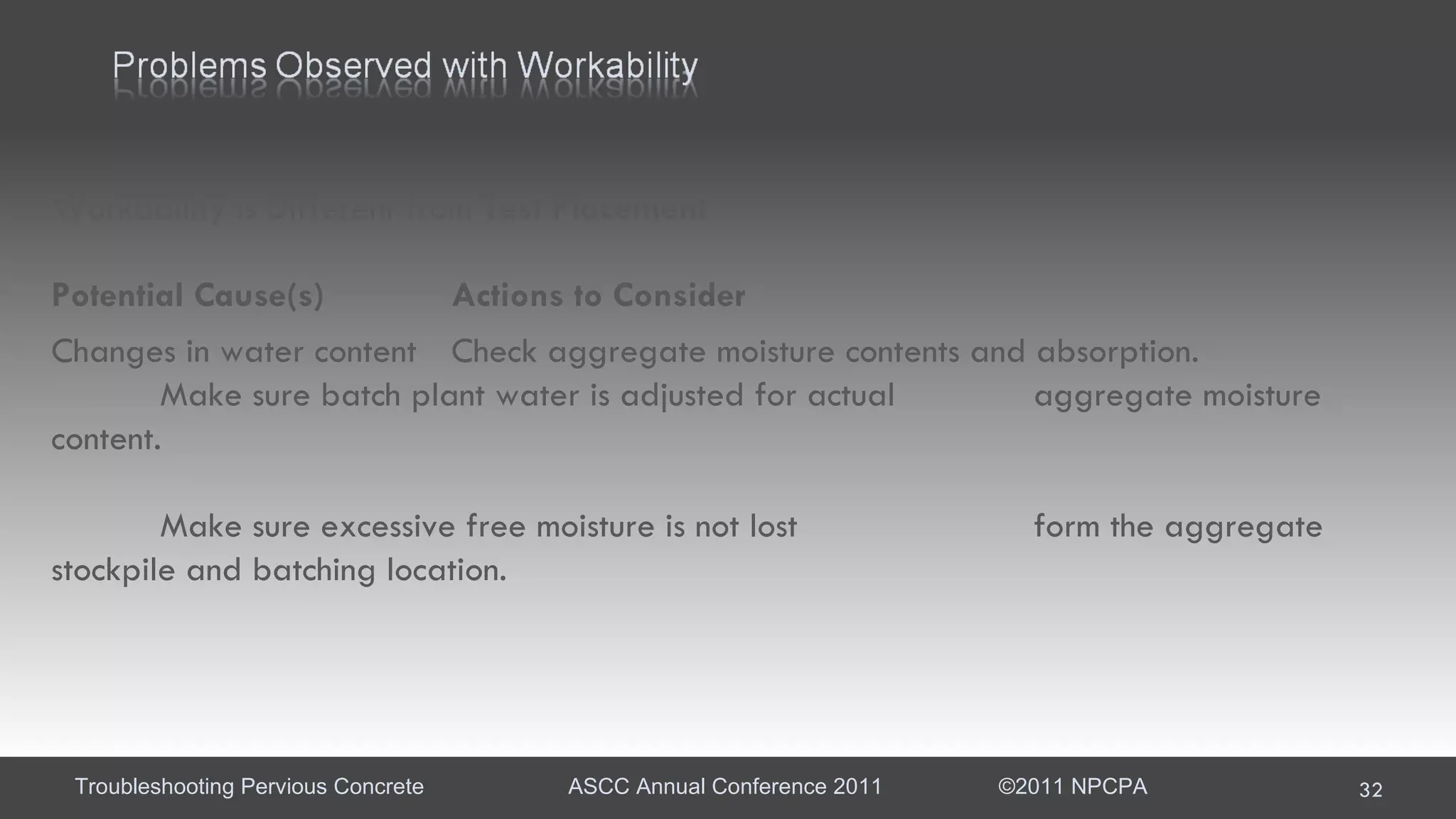 Workability is Different from  Test Placement  Potential Cause(s)  Actions to Consider  Changes in water content  Check aggregate moisture contents and absorption.  Make sure batch plant water is adjusted for actual  aggregate moisture content.  Make sure excessive free moisture is not lost  form the aggregate stockpile and batching location.  