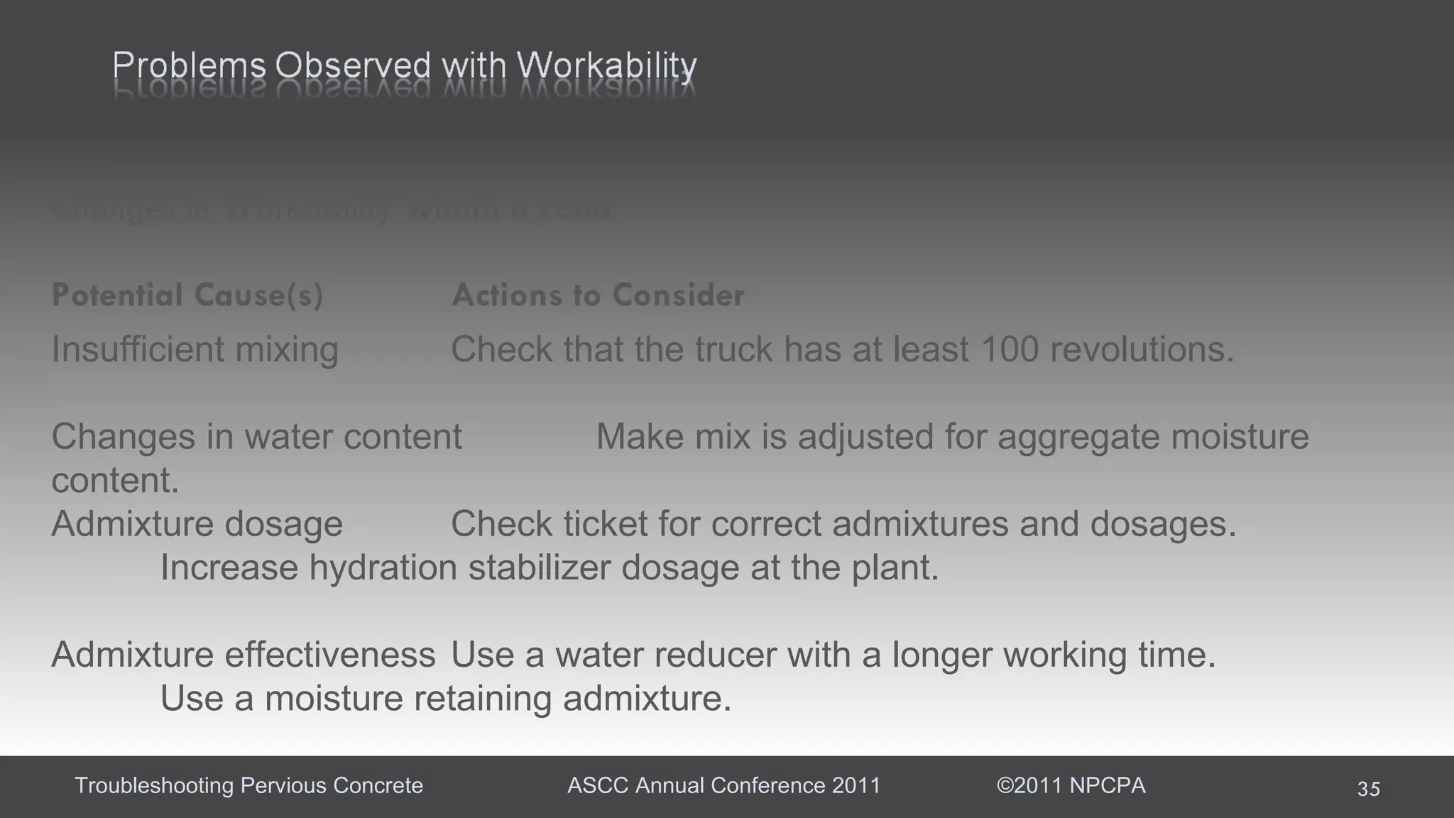 Changes in Workability  Within a Load  Potential Cause(s)  Actions to Consider  Insufficient mixing  Check that the truck has at least 100 revolutions.  Changes in water content  Make mix is adjusted for aggregate moisture content.  Admixture dosage  Check ticket for correct admixtures and dosages.  Increase hydration stabilizer dosage at the plant.  Admixture effectiveness  Use a water reducer with a longer working time.  Use a moisture retaining admixture.  