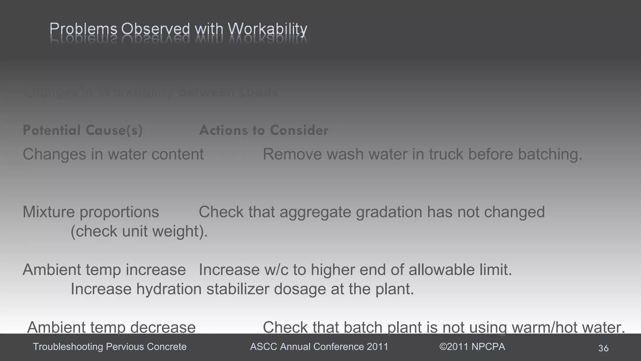 Changes in Workability  Between Loads   Potential Cause(s)  Actions to Consider  Changes in water content  Remove wash water in truck before batching.  Mixture proportions  Check that aggregate gradation has not changed (check unit weight).  Ambient temp increase  Increase w/c to higher end of allowable limit.  Increase hydration stabilizer dosage at the plant. Ambient temp decrease  Check that batch plant is not using warm/hot water. 