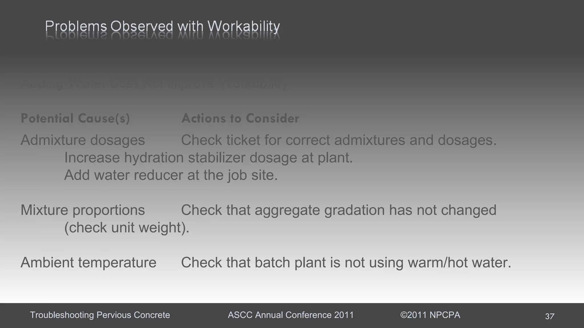 Adding Water Does Not Improve Workability  Potential Cause(s)  Actions to Consider  Admixture dosages  Check ticket for correct admixtures and dosages.  Increase hydration stabilizer dosage at plant. Add water reducer at the job site. Mixture proportions  Check that aggregate gradation has not changed (check unit weight). Ambient temperature  Check that batch plant is not using warm/hot water.  