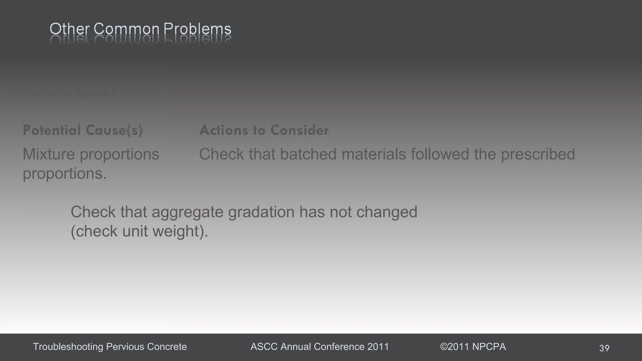 Surface Closes Potential Cause(s)  Actions to Consider  Mixture proportions  Check that batched materials followed the prescribed  proportions. Check that aggregate gradation has not changed (check unit weight).   