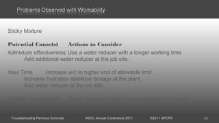 Troubleshooting Pervious Concrete ASCC Annual Conference 2011 ©2011 NPCPA 31
Sticky Mixture
Potential Cause(s) Actions to Consider
Admixture effectiveness Use a water reducer with a longer working time
Add additional water reducer at the job site.
Haul Time Increase w/c to higher end of allowable limit.
Increase hydration stabilizer dosage at the plant.
Add water reducer at the job site.
Ambient temperature Check that batch plant is not using warm/hot water.
 