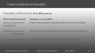 Troubleshooting Pervious Concrete ASCC Annual Conference 2011 ©2011 NPCPA 33
Workability is Different from Test Placement
Potential Cause(s) Actions to Consider
Mixture proportions Check that batched materials followed the prescribed
proportions.
Admixture dosages Check batch plant/delivery ticket for correct admixtures
and dosages.
Change in admixtures Check that the correct admixtures were batched.
 