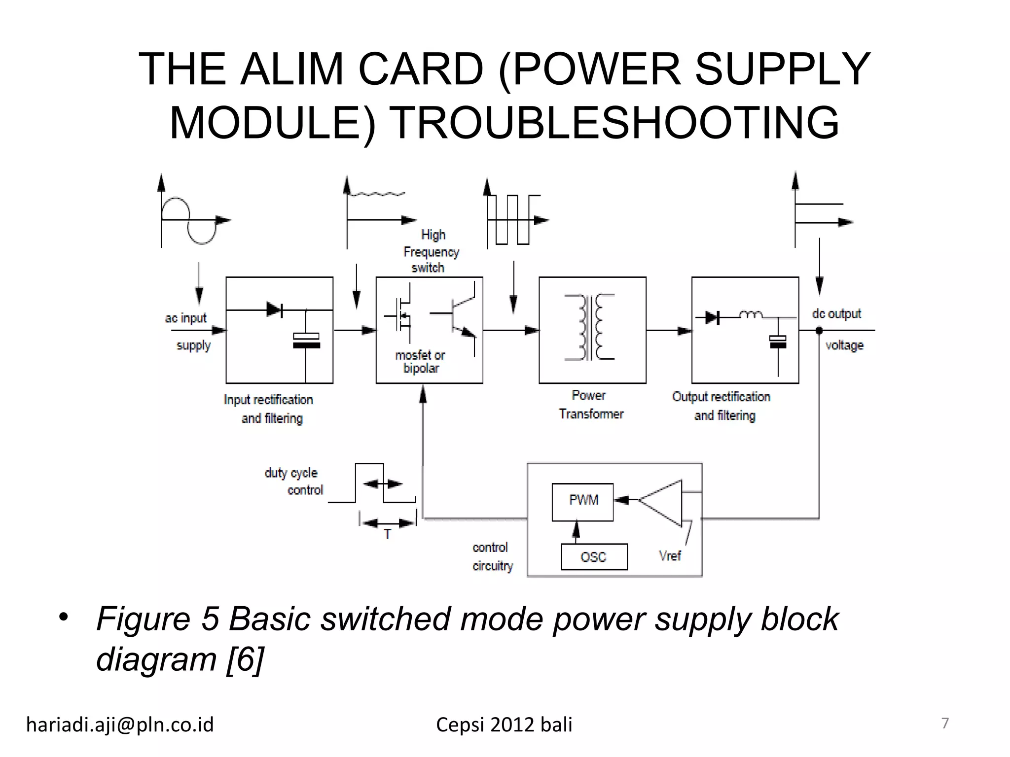 THE ALIM CARD (POWER SUPPLY
             MODULE) TROUBLESHOOTING




   • Figure 5 Basic switched mode power supply block
     diagram [6]
hariadi.aji@pln.co.id     Cepsi 2012 bali              7
 