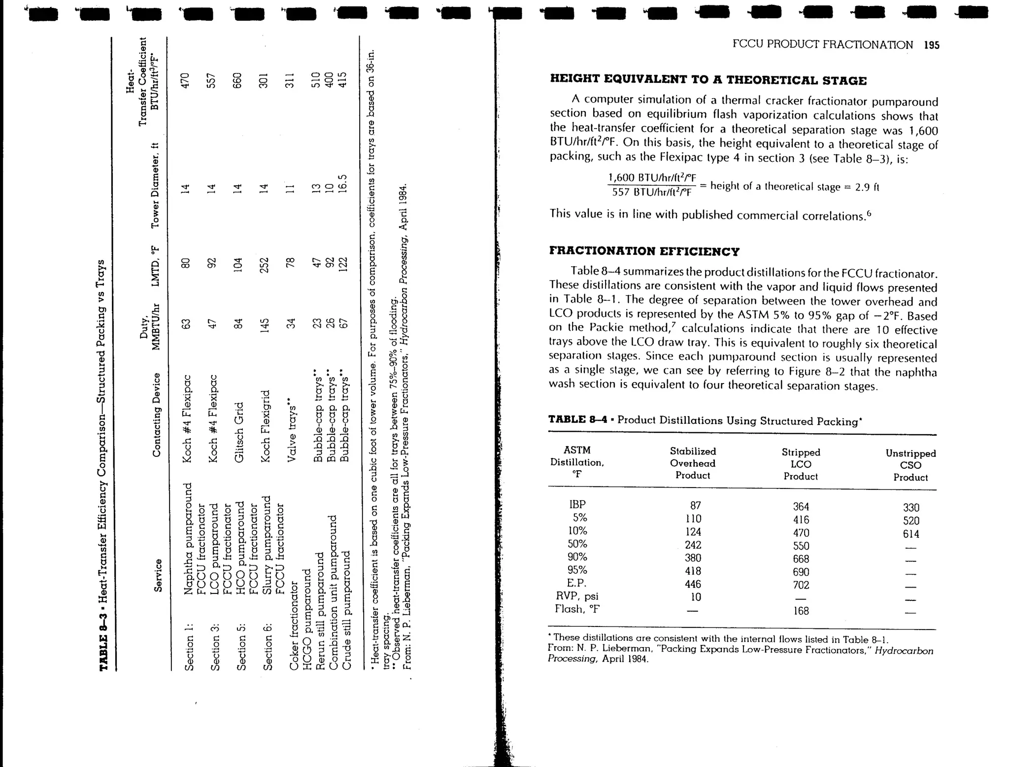 Troubleshooting process operations
