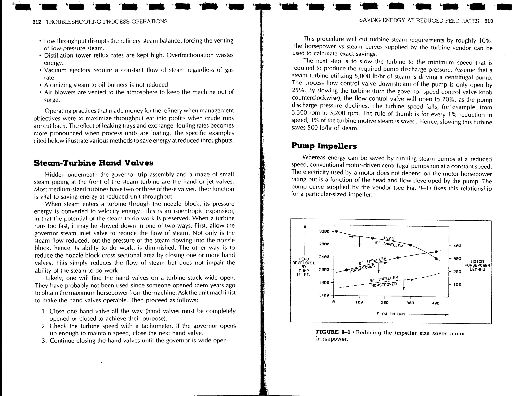 Troubleshooting process operations