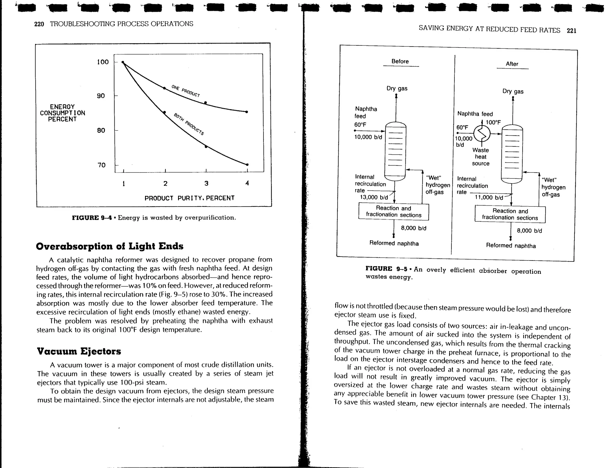 Troubleshooting process operations