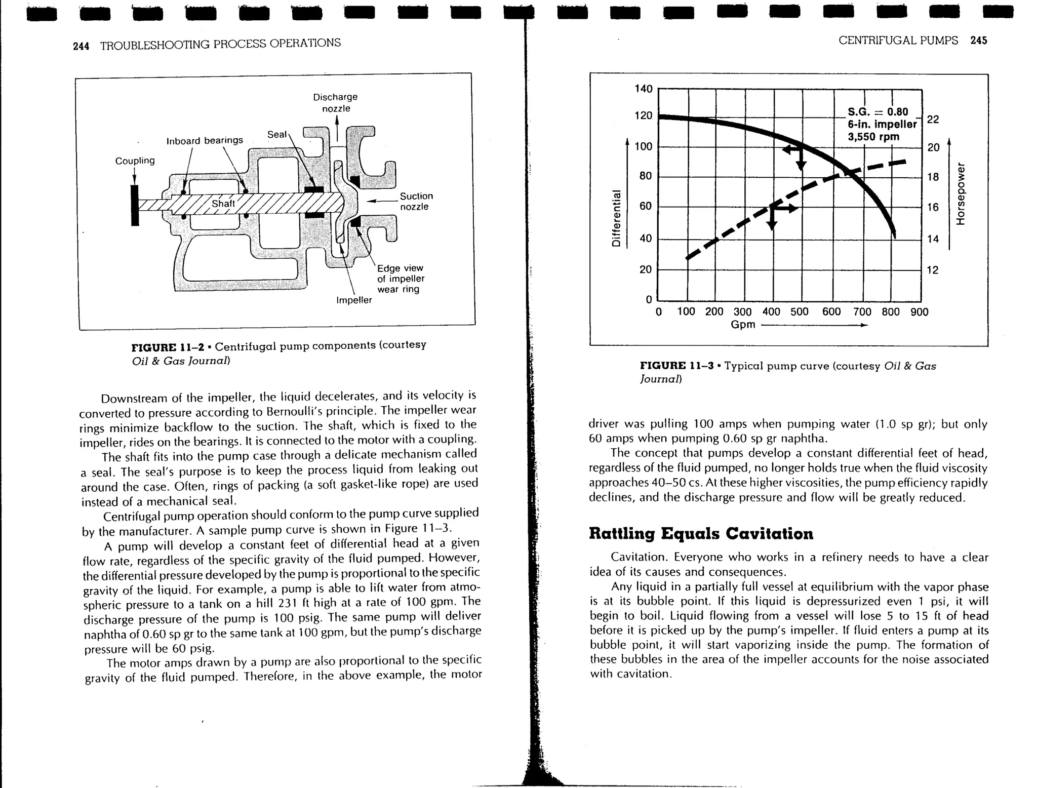 Troubleshooting process operations
