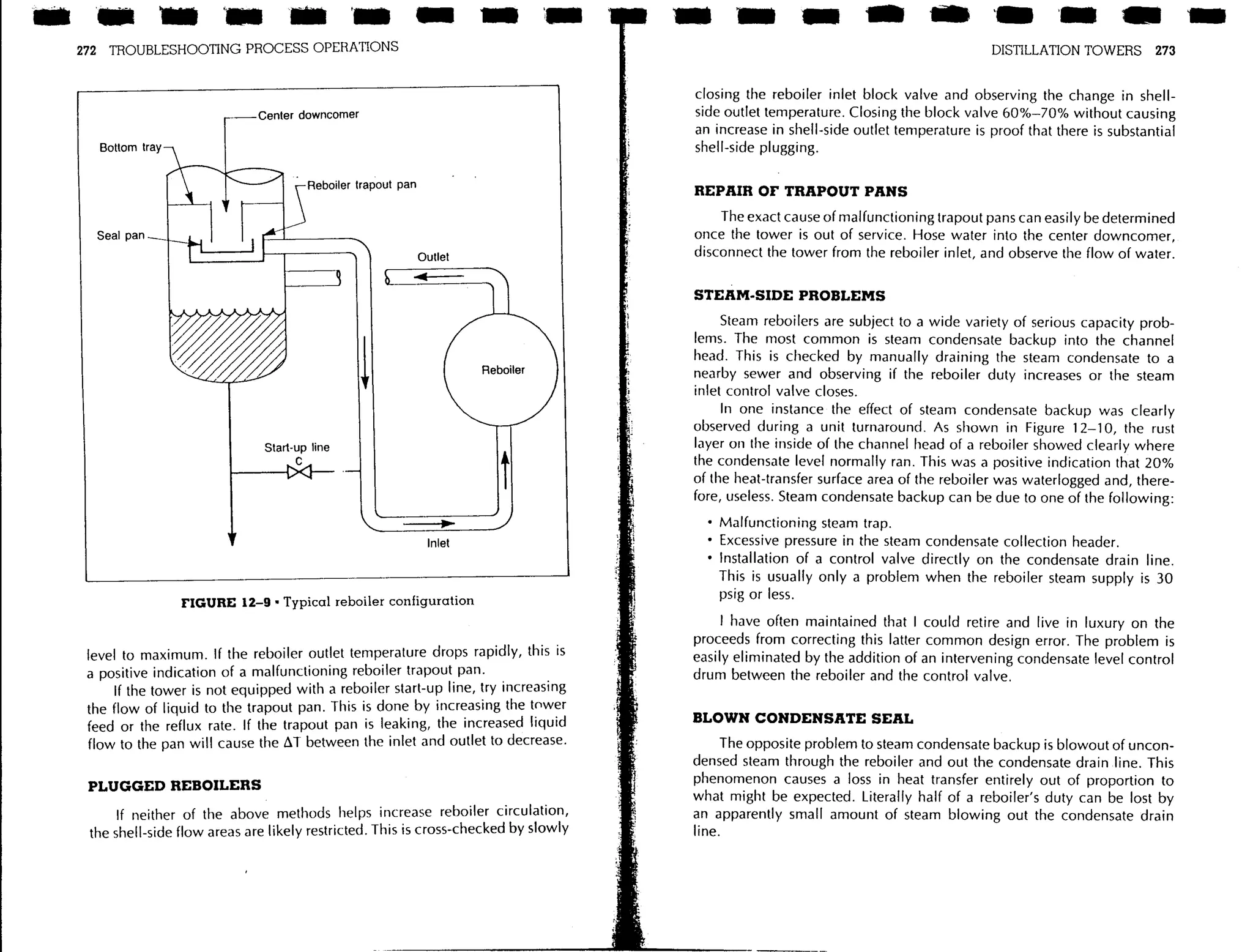 Troubleshooting process operations