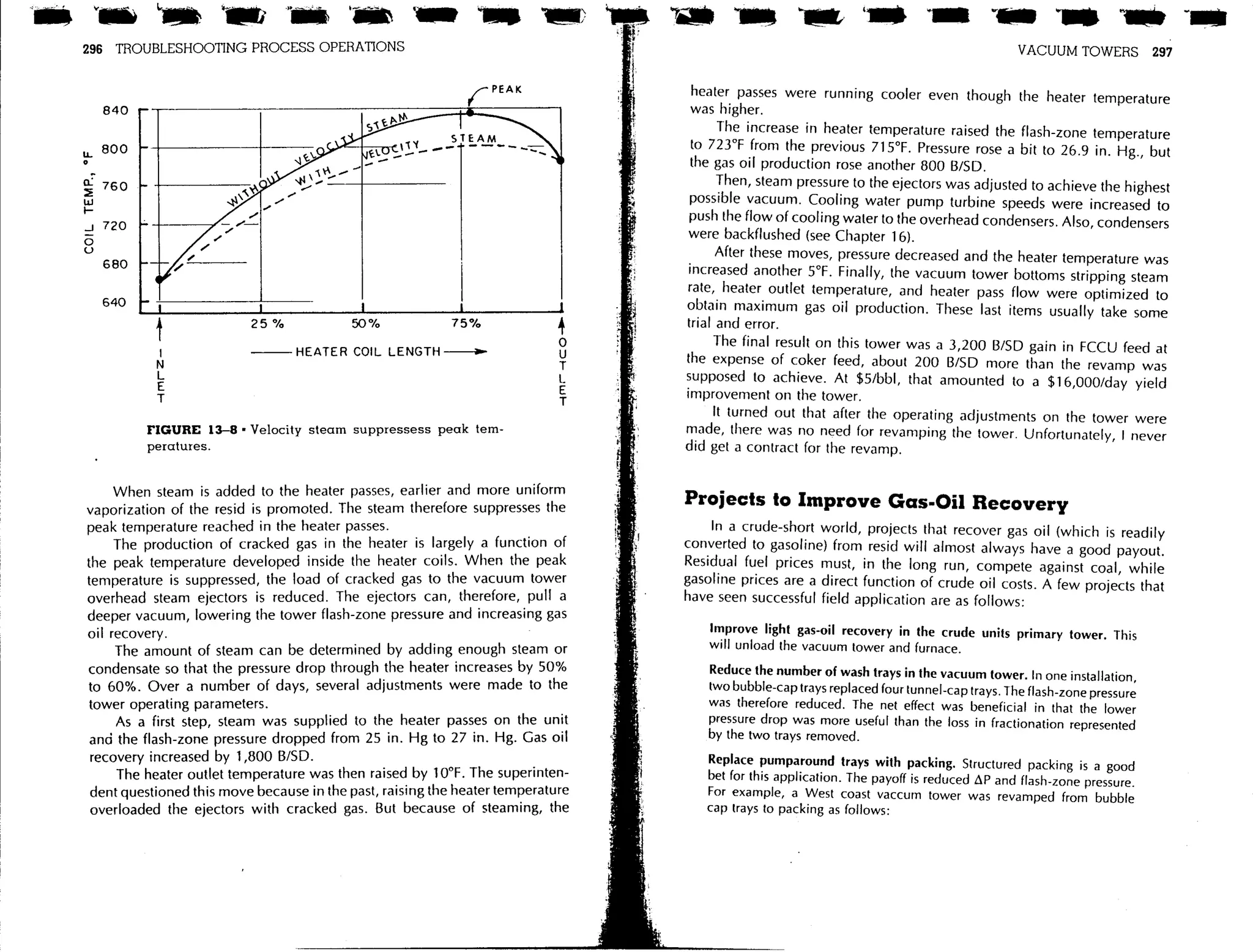 Troubleshooting process operations