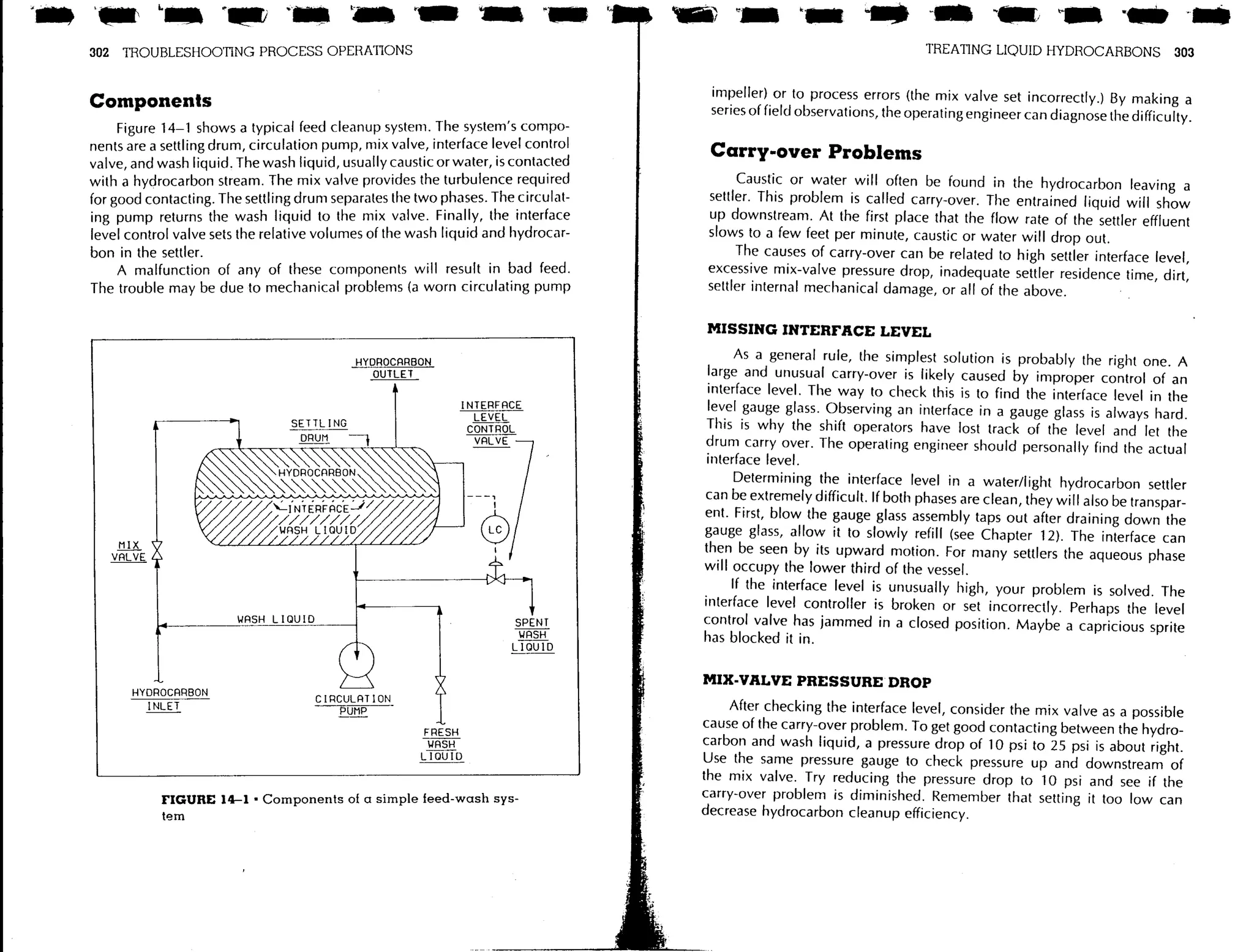 Troubleshooting process operations
