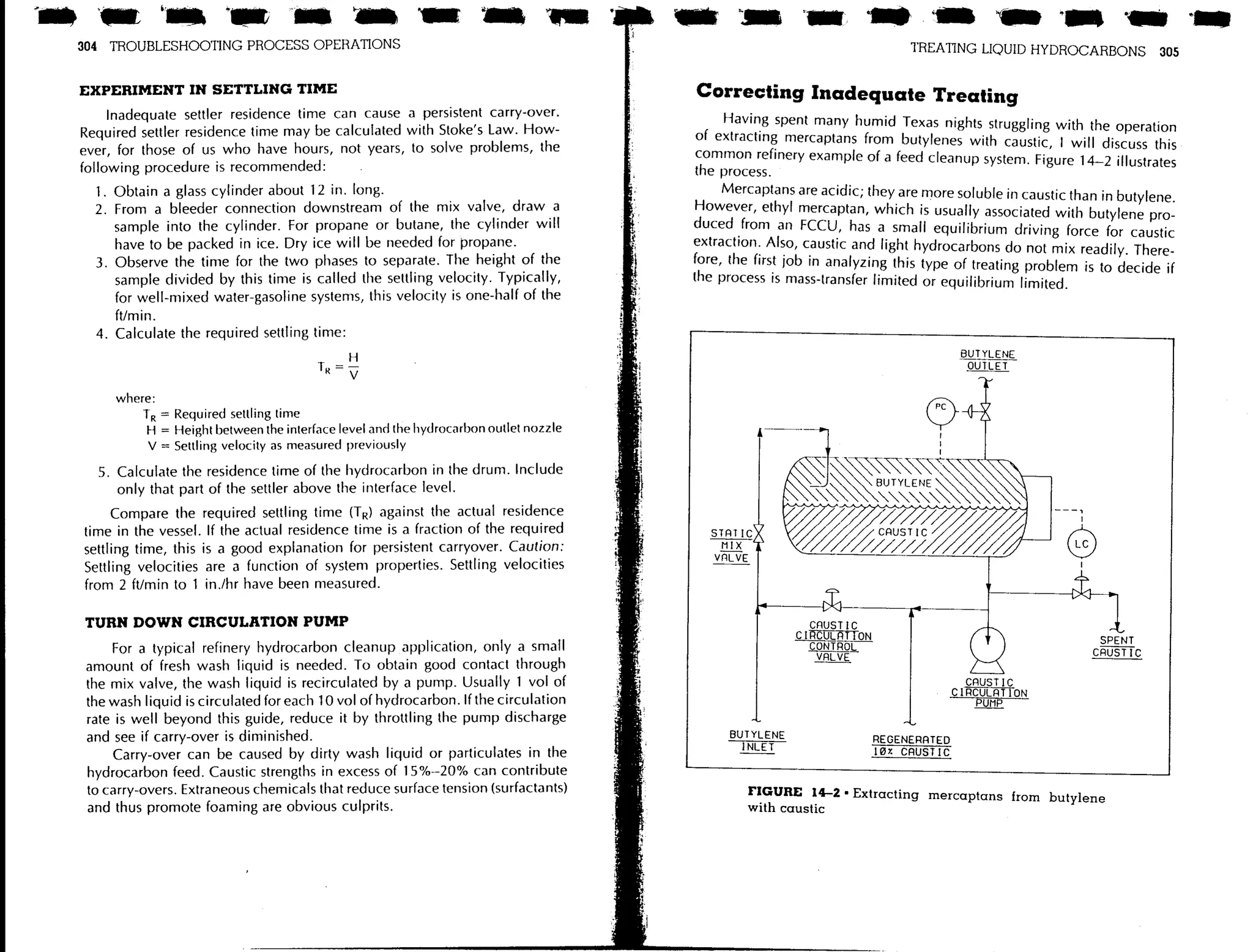 Troubleshooting process operations